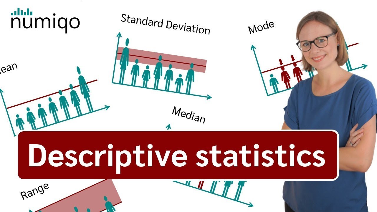 Descriptive Statistics Explained Simply 📊