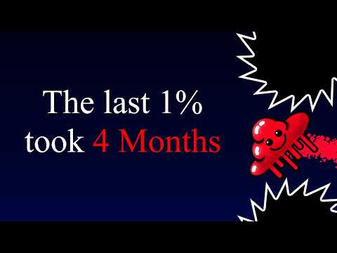 Beating The Hardest Rage Level in History