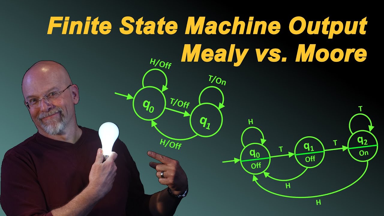 Mealy vs. Moore Machines: Finite State Output π€