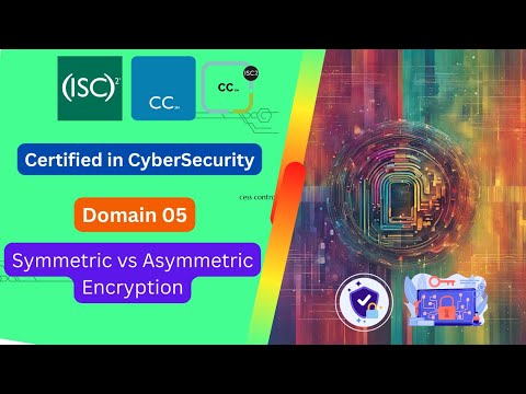 This is How BOTH Encryption Keys Work Together | Diffie-Hellman Key Exchange | iSc2 CC Exam Prep