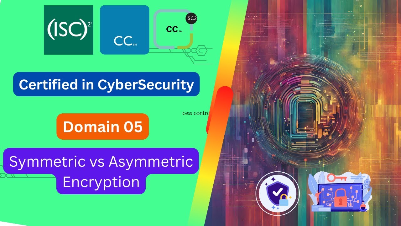 Understanding the Collaboration of Encryption Keys: Diffie-Hellman Key Exchange | iSc2 CC Exam Preparation
