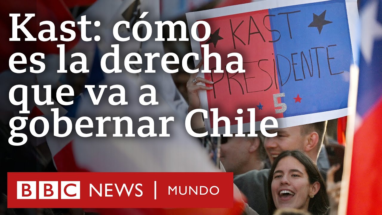 Kast, Trump, Milei y Bukele: La derecha en comparación 🇨🇱