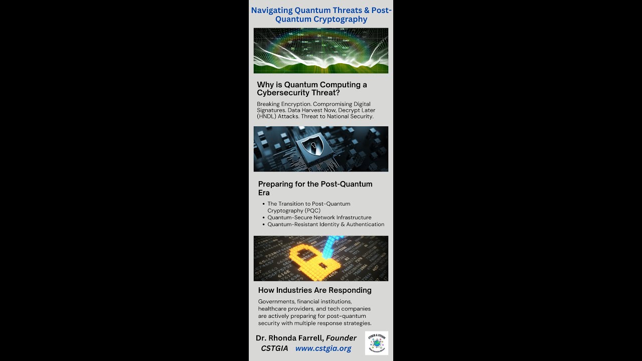 CSTGIA W8 2025: Mastering Quantum Threats & Post-Quantum Cryptography π