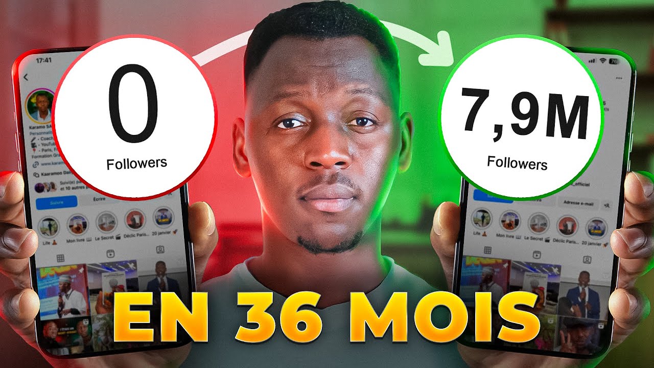 Lancez et Faites Croître Votre Business en Ligne 🚀 (Formation Gratuite)