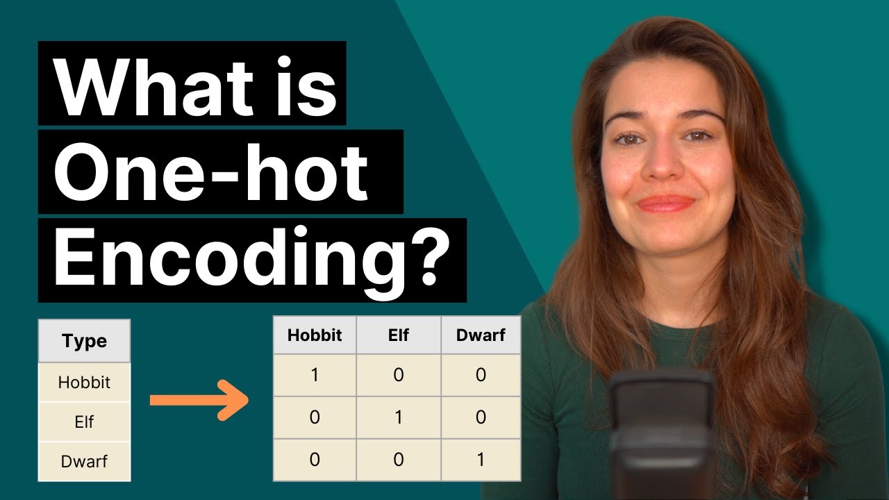 What is One-Hot Encoding? A Simple Guide for Machine Learning 📊