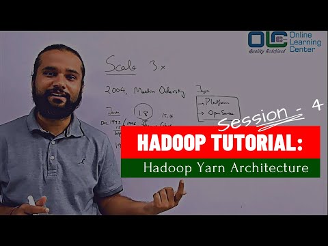 Hadoop Tutorial: What is Hadoop Yarn Architecture | Hadoop Yarn Tutorial | OnlineLearningCenter