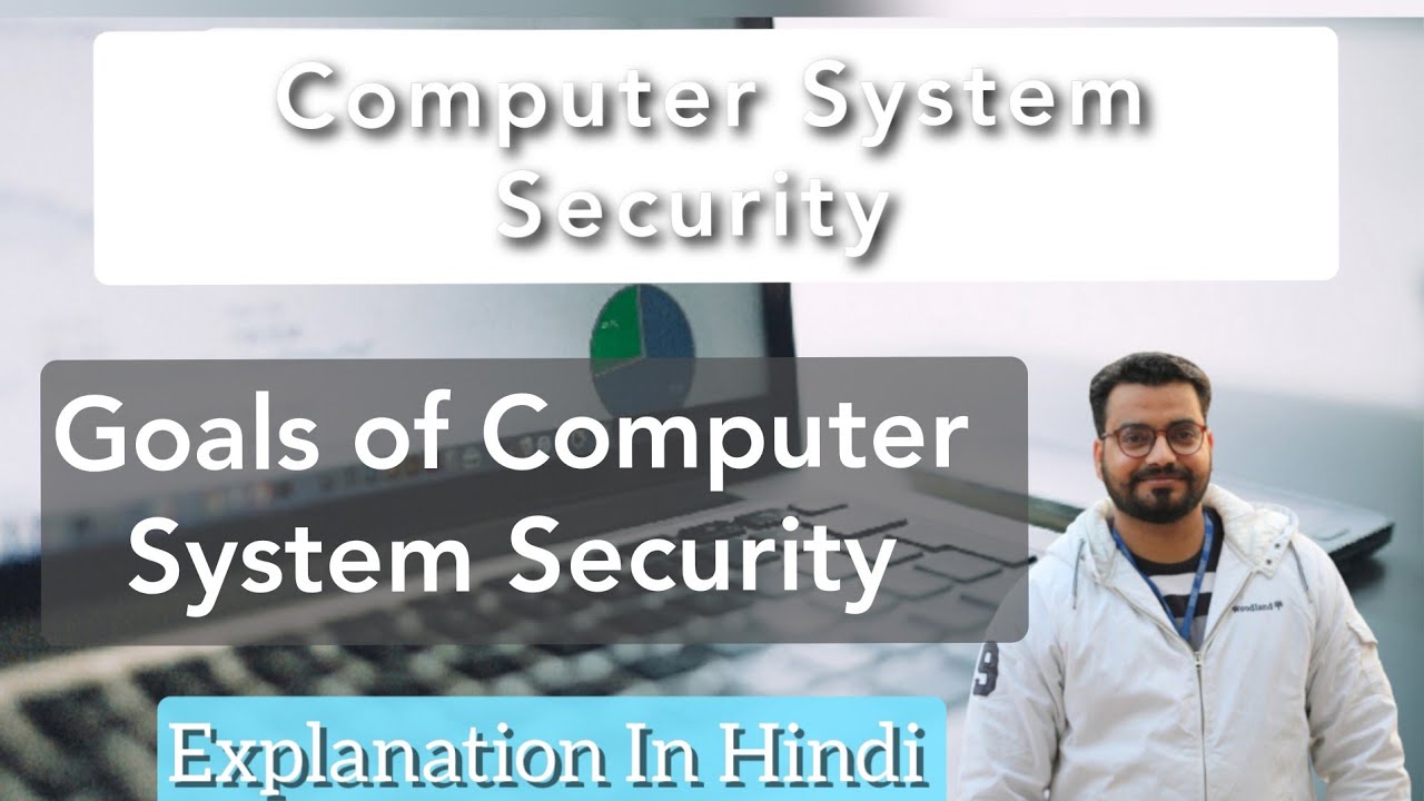 Key Goals of Computer System Security π