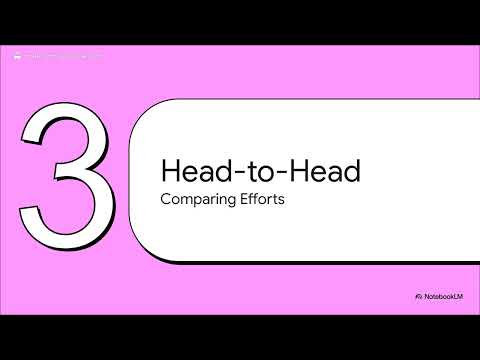 The Quantum Arms Race among the Super Powers