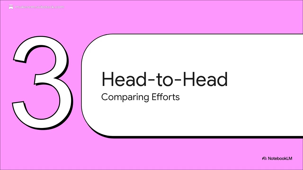 The Quantum Arms Race Among Superpowers