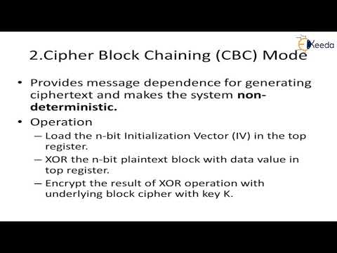 Block Cipher Modes of Operation | Cryptography and System Security (Reshoot)