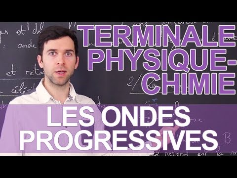 Les ondes progressives - Physique-Chimie - Terminale - Les Bons Profs