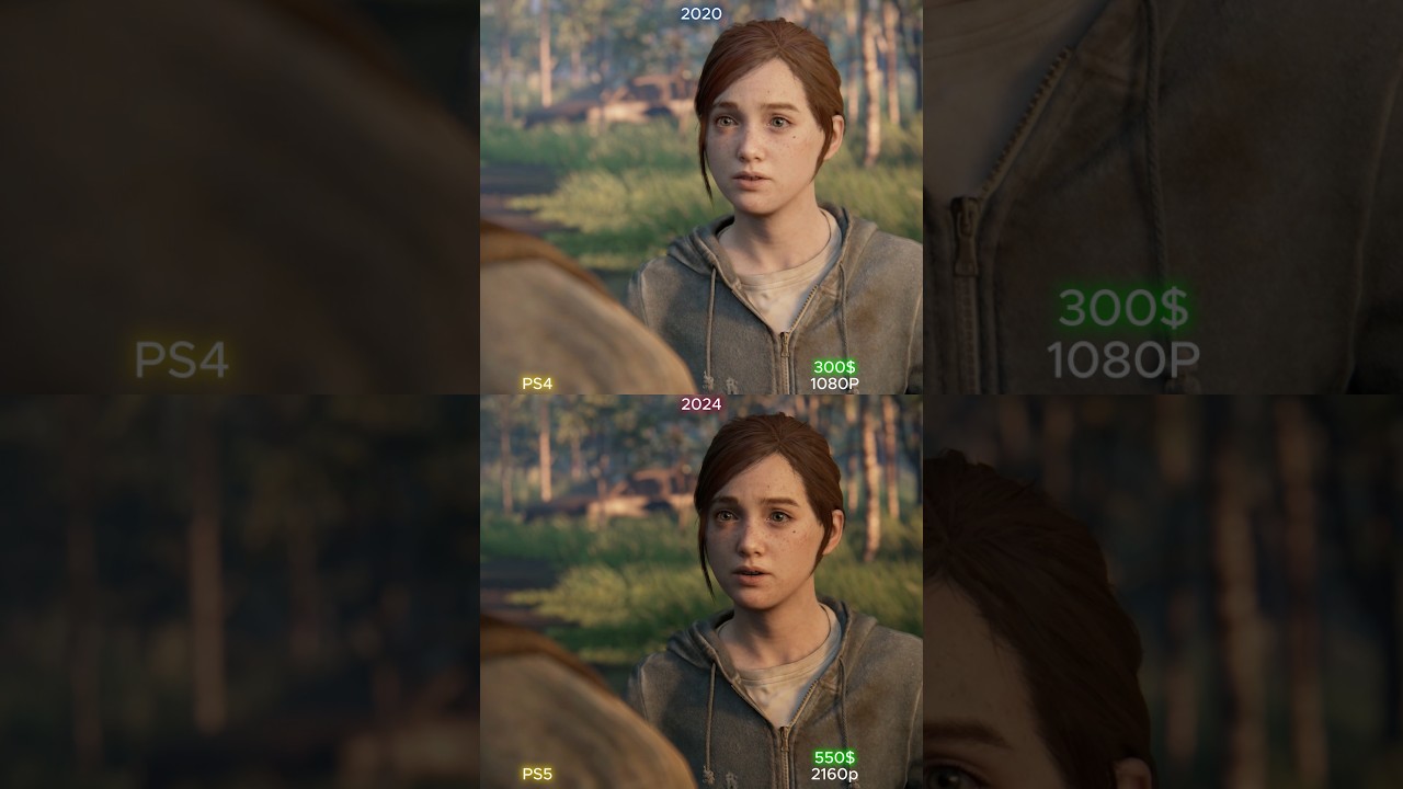 The Last of Us Part II Remaster: PS5 vs PS4 Graphics 🎮