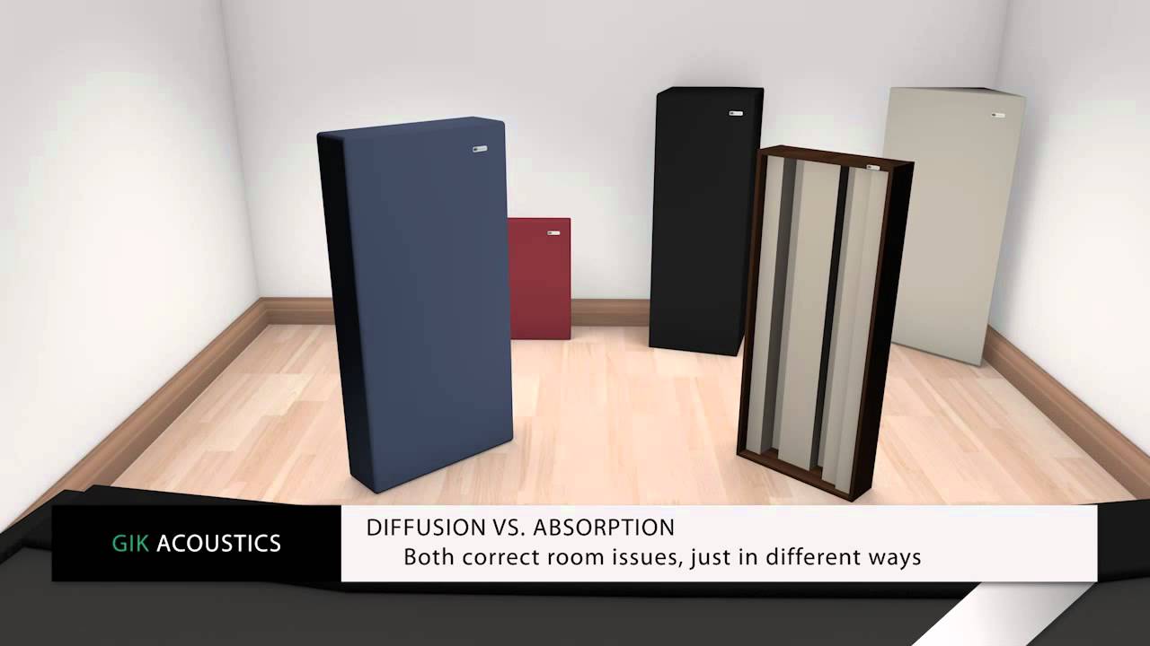 GIK Acoustics: Essentials for Small Rooms 🎶
