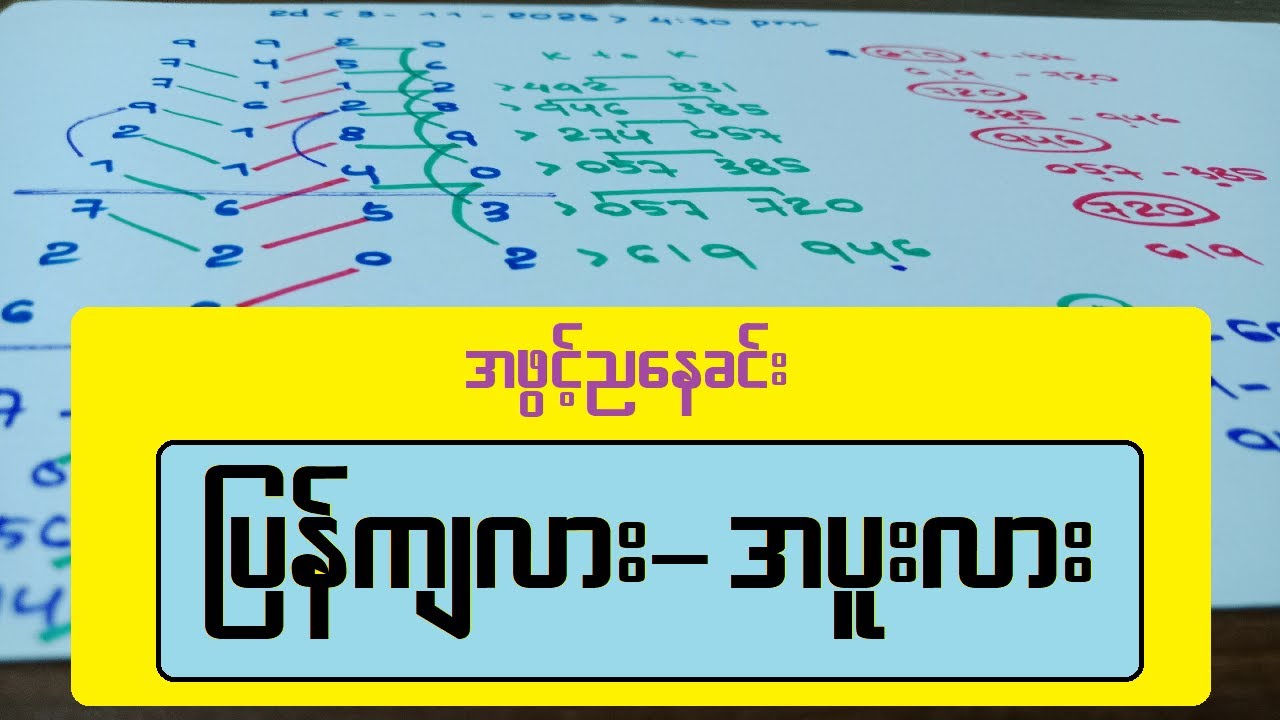 အဖွင့်ညနေခင်း ပြန်ကျမလား? မျှော်လင့်ချက်များနှင့်အကြောင်းအရာများ