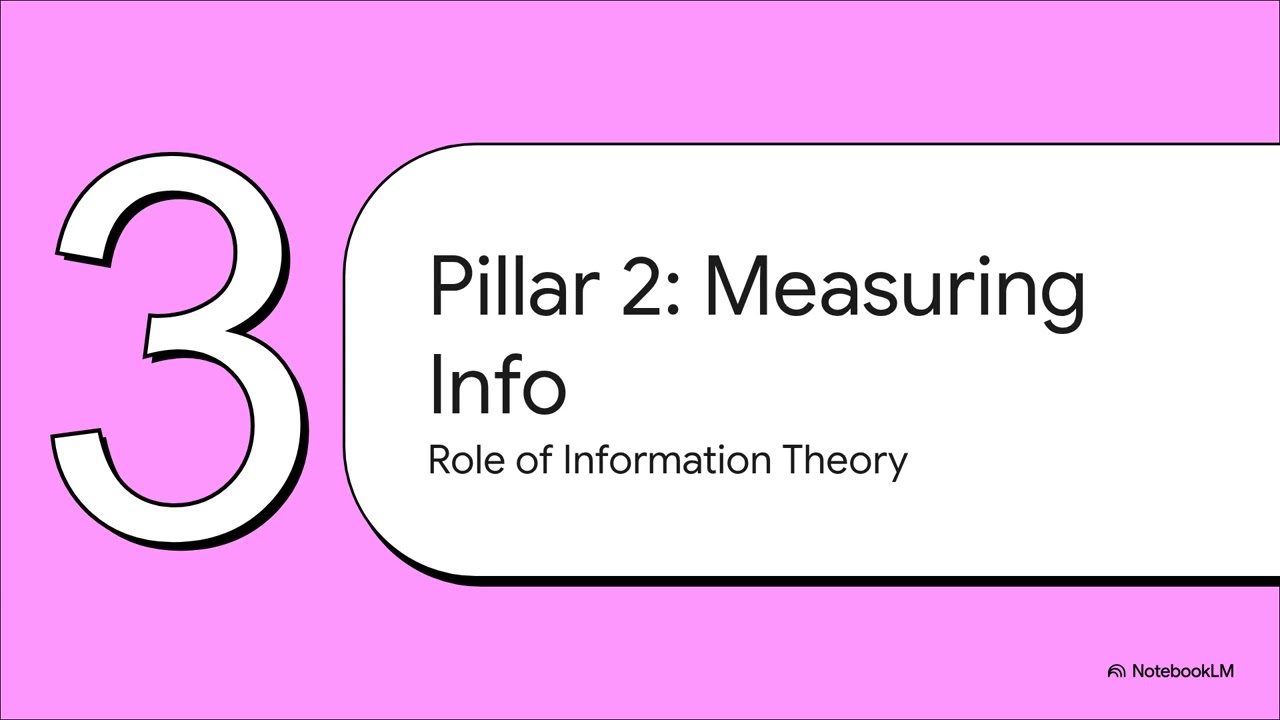 Unlocking Cryptography: The Mathematical Foundations You Need to Know 🔐