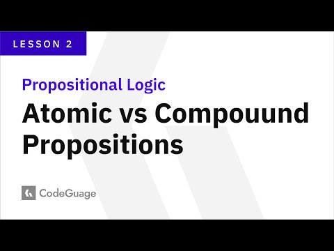 Atomic vs Compound Propositions — Propositional Logic | CodeGuage