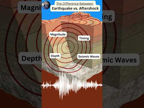 Difference Between An Earthquake & Aftershock