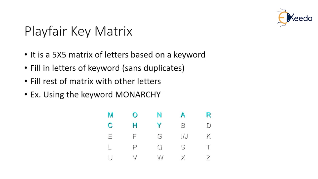 Master the Playfair Cipher: A Classic Encryption Technique 🔐