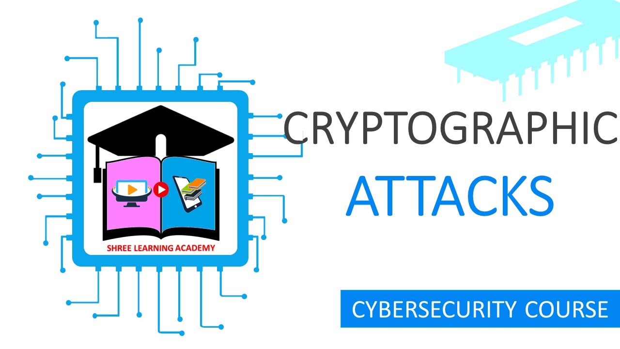 Cryptographic Attacks Explained: Types & Defense Strategies 🔐