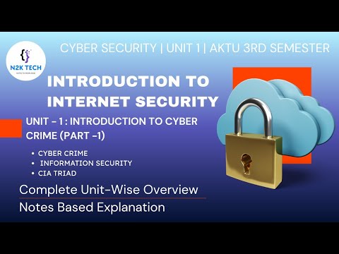 Cyber Security Unit 1 - Part 1 | Internet Security & CIA Triad | B.Tech 3rd Semester AKTU #viral