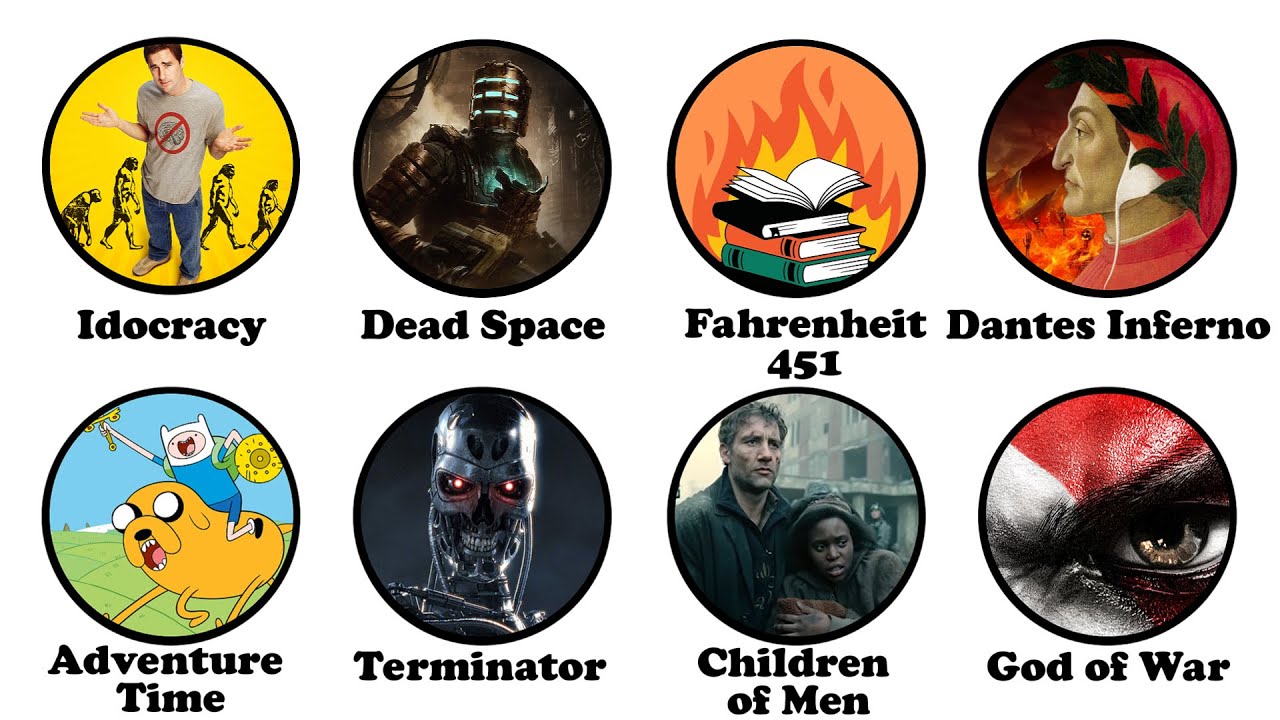 Fiction’s Darkest Universes Explained in 21 Minutes. Part 7
