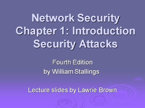 Lecture 2 : Unit 1: Security Fundamentals | Types of Attack