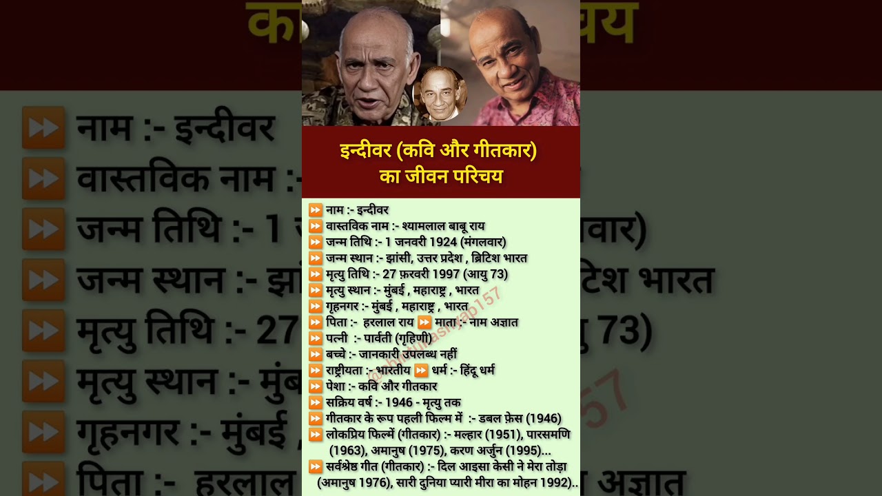 इन्दीवर: प्रसिद्ध कवि और गीतकार का जीवन परिचय 🎶