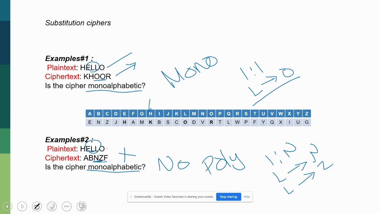 013 تعرّف على تشفير الاستبدال في أمن المعلومات 🔐
