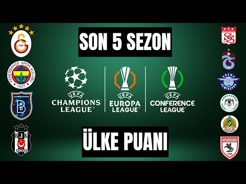 Son 5 Sezon Ülke Puanı | En Kötü Sezonumuz Geride Kalacak!