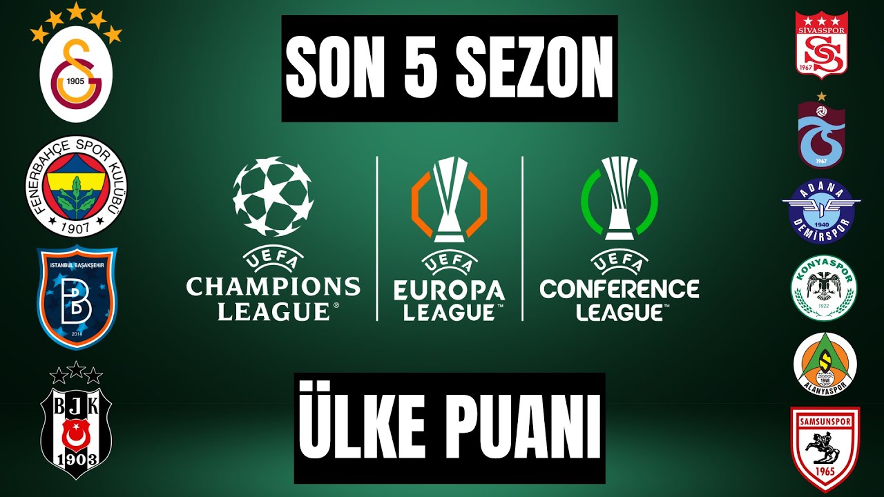 Son 5 Sezon Ülke Puanı: En Kötü Sezonumuz Geride Kalıyor! 🇹🇷