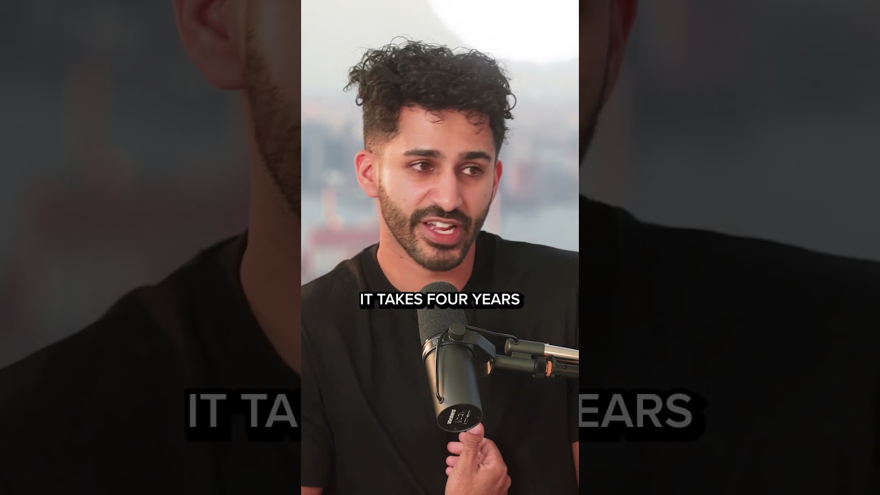 Time to Become a Profitable Trader 📈