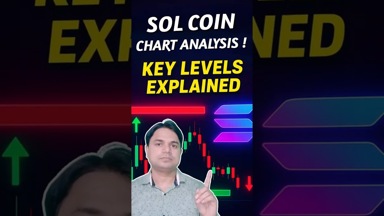 Solana Price Analysis 📊 | SOL Coin Trends & Insights | Tech Help In Hindi #Shorts