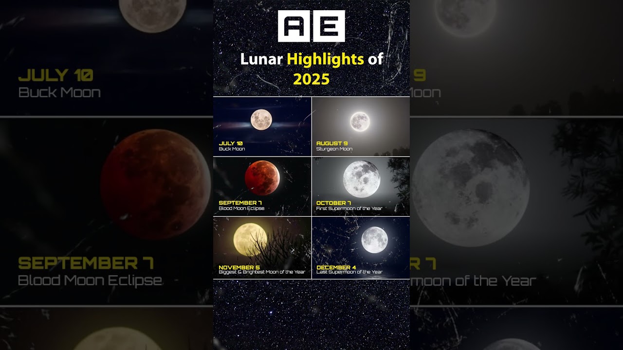 Full Moon Calendar 2025: Supermoons & Eclipses ๐