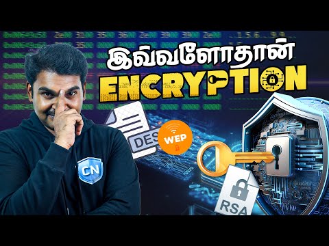 Master Encryption in Just 10 Minutes – Stay Secure Online! | Cyber nanban