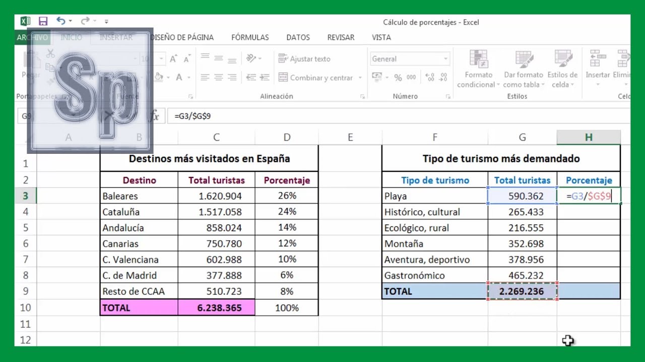 Calcular porcentajes en Excel 📊 - Tutorial en español
