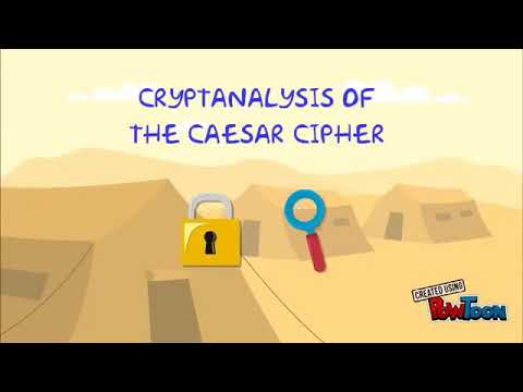 Cryptanalysis of Caeser Cipher