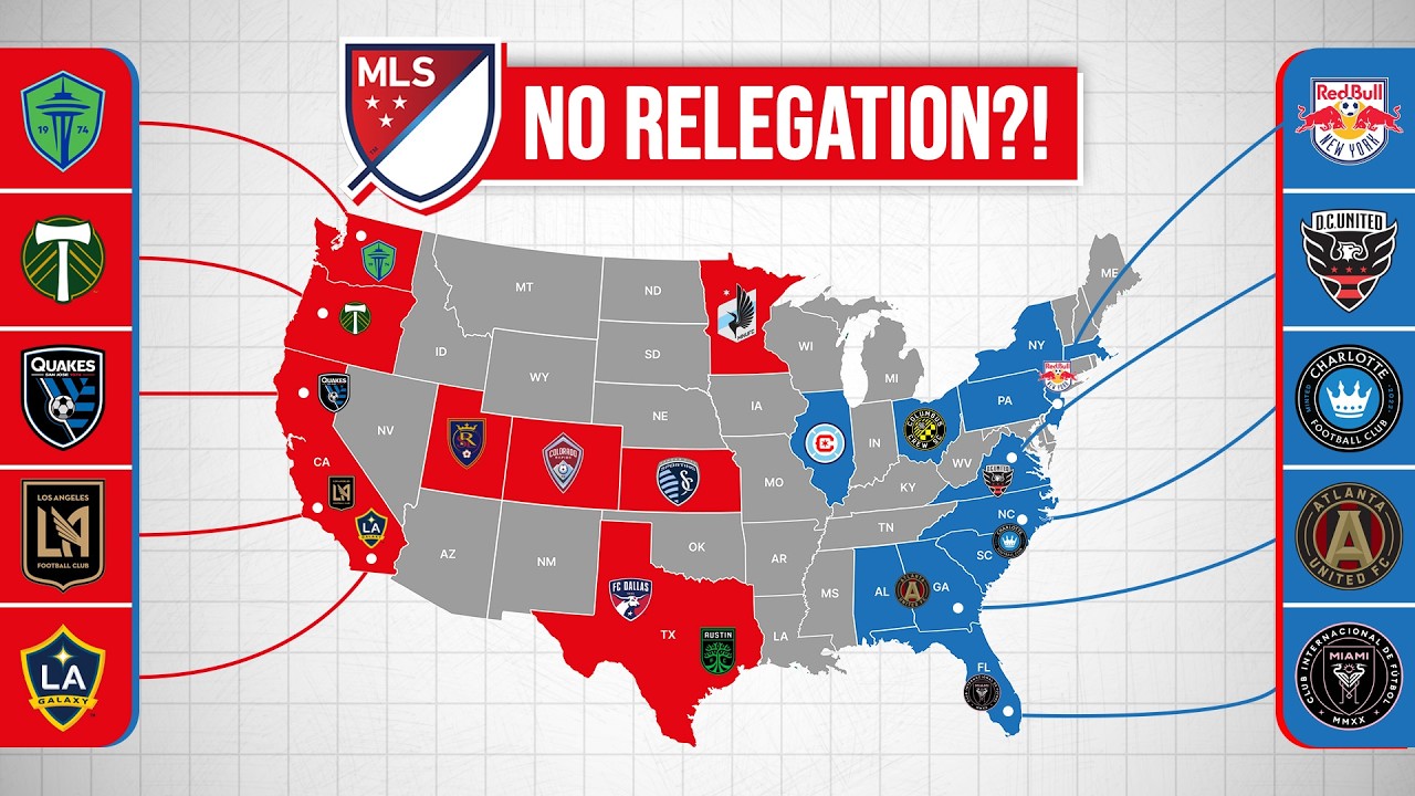 MLS 101: Everything You Need to Know About How America Plays Soccer