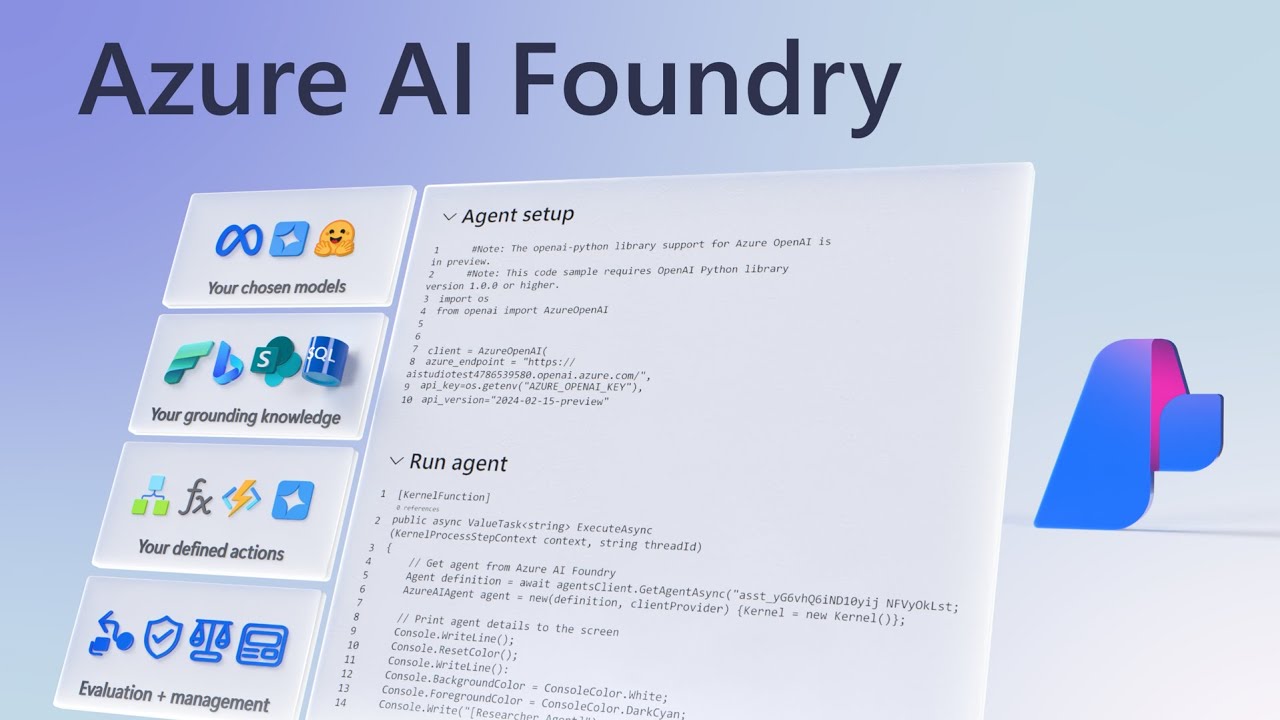 Unlock AI Innovation with Azure AI Foundry π