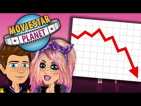 Der Aufstieg und Fall von MovieStarPlanet