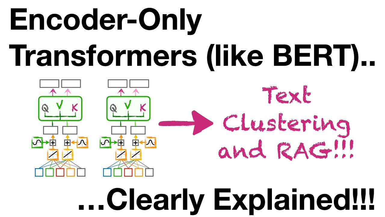 Unlocking Encoder-Only Transformers (like BERT) for RAG & More 🚀