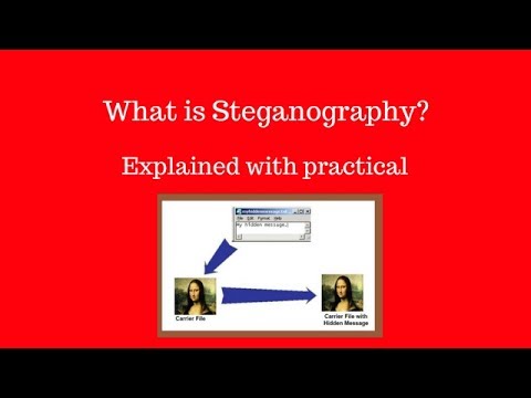 What is Steganography? | Simple Steganography Practical
