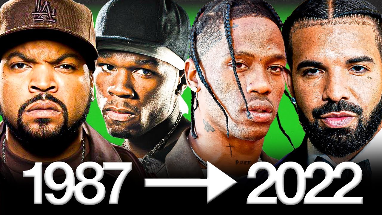The Evolution of Hip Hop: 1946-2022 🎤