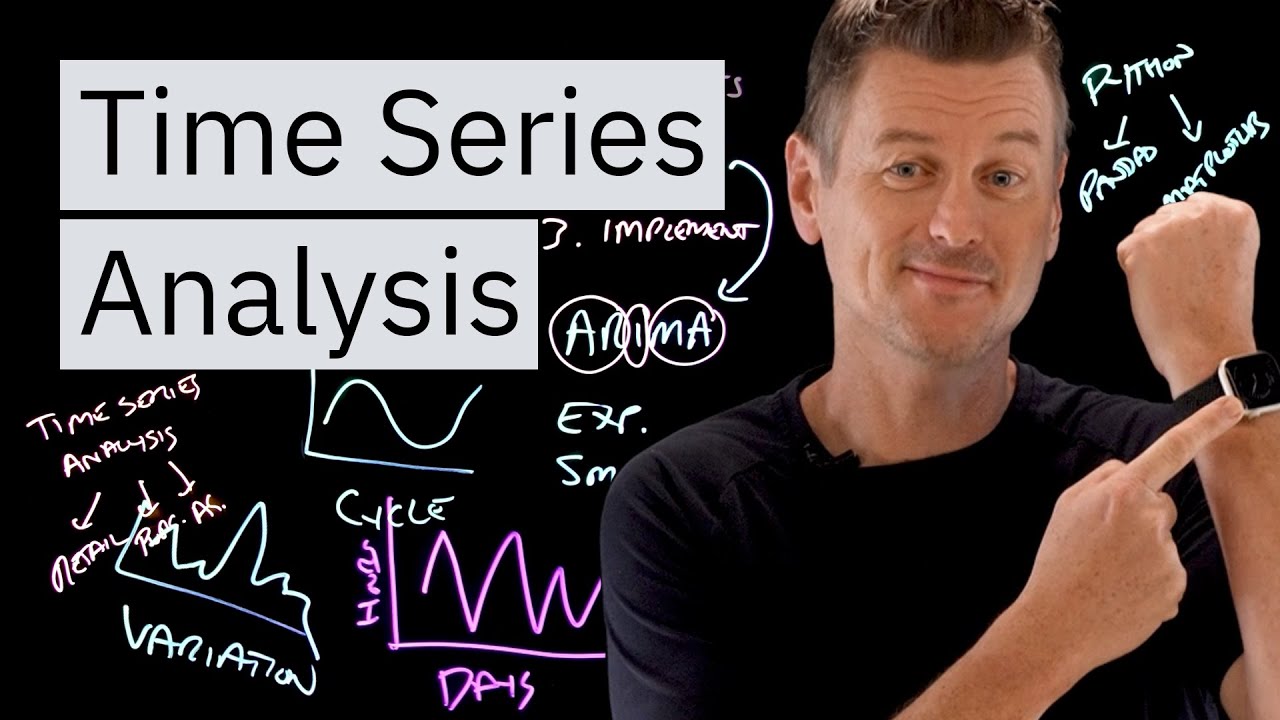 Understanding Time Series Analysis 📊