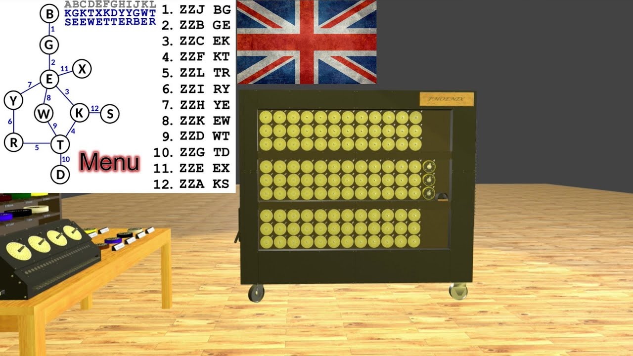 Crack the Enigma Code: Step-by-Step Guide to the Turing-Welchman Bombe 🕵️‍♂️