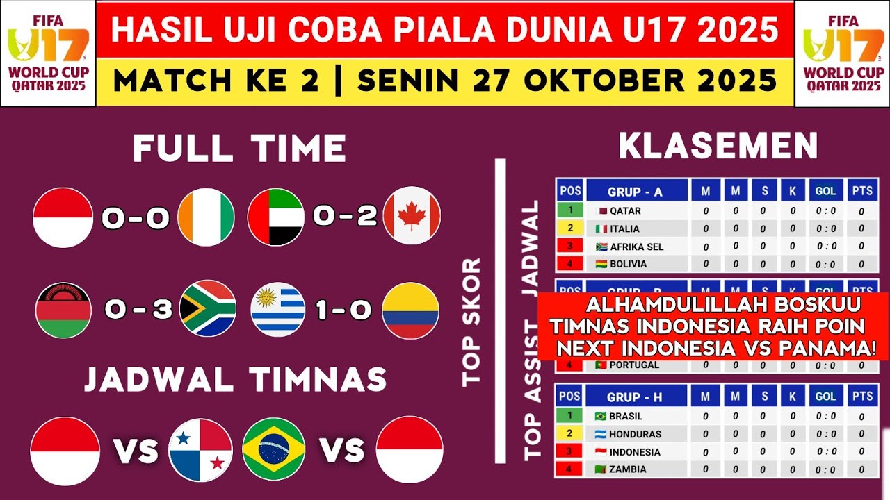 Hasil Uji Coba Piala Dunia U17 2025: Indonesia vs Pantai Gading dan Klasemen Sementara