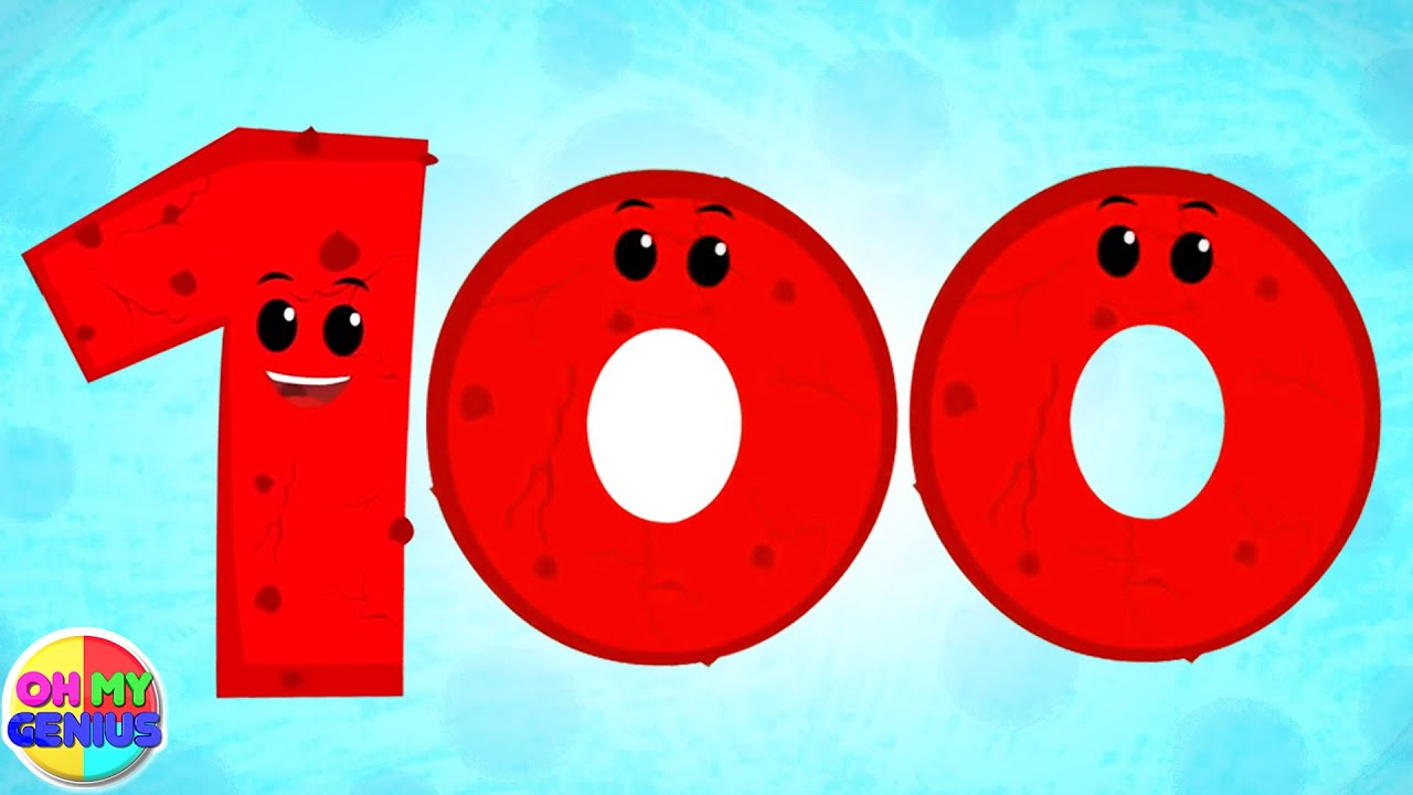 1 to 100 Numbers Song for Kids 🎶