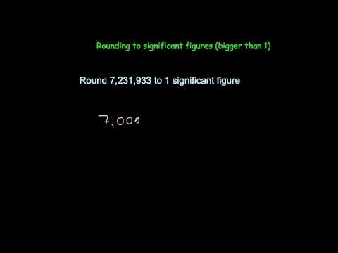 Rounding to Significant Figures - Corbettmaths