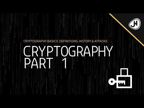 Cryptography Basics: Definitions, History & Attacks (Cryptography Crashcourse Part 1)