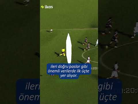 Demir Ege'nin Yükselişi Devam Ediyor #beşiktaş #futbol #süperlig