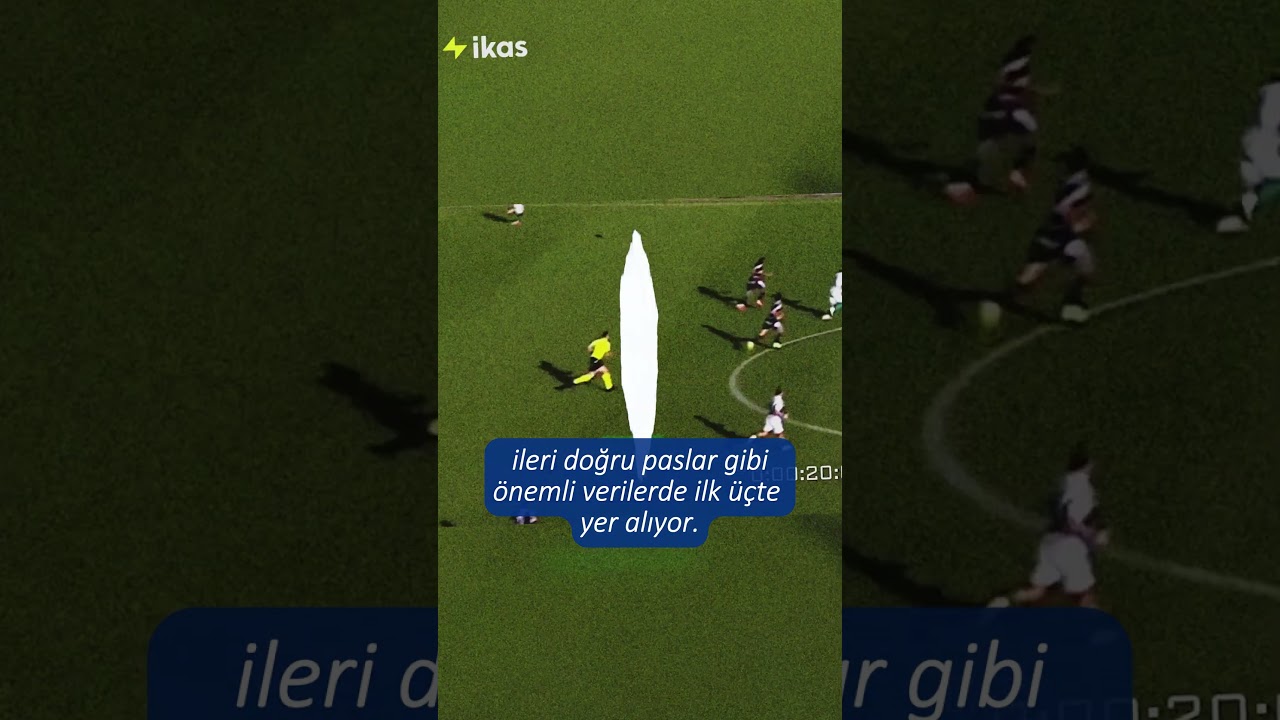 Demir Ege'nin Yıldızı Parlamaya Devam Ediyor! ⚽ #Beşiktaş #Futbol